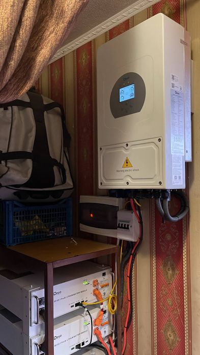 Резервне живлення для квартири та бізнесу