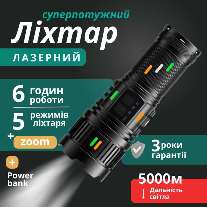 Ліхтар акумуляторний  ручний CB-G401Y-30W, повербанк, індикація заряду
