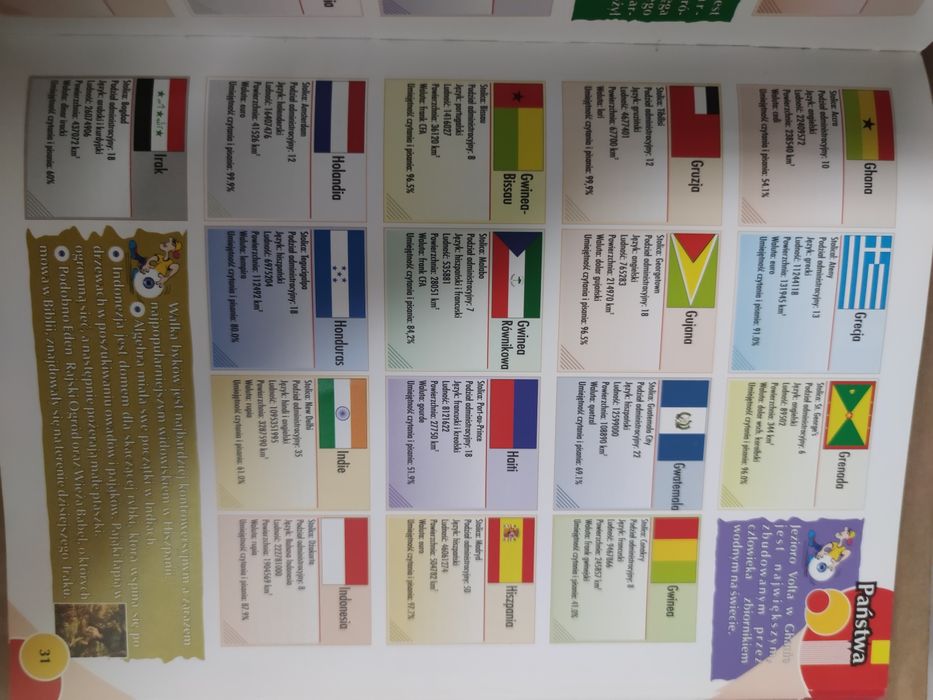 Encyklopedia dla dzieci