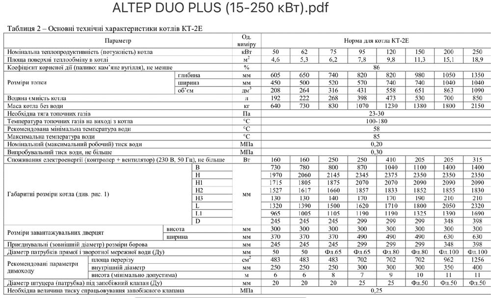 Котел ALTEP DuoPlus 62 кВт, твердопаливні котли АЛЬТЕП твердотопливные