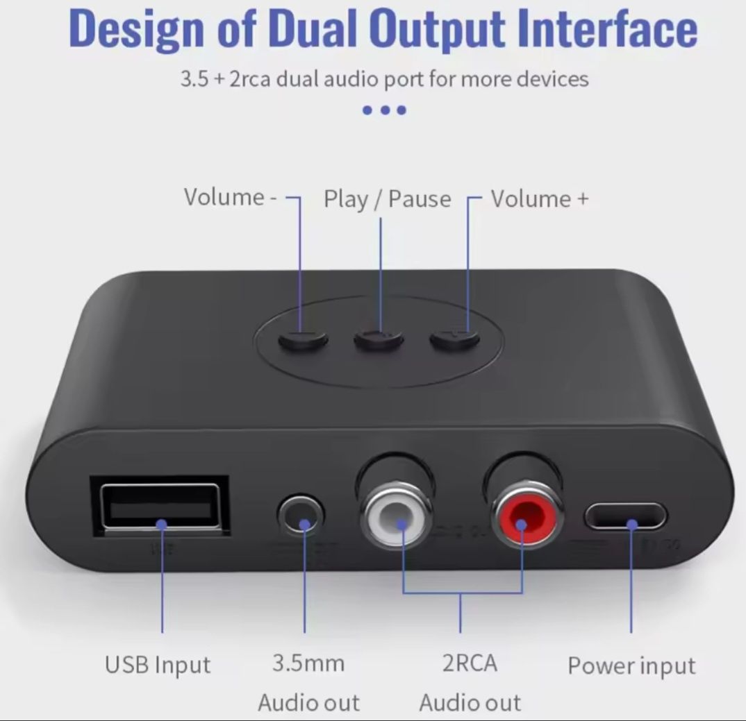 Odbiornik Audio Bluetooth 5.2, gratis kable