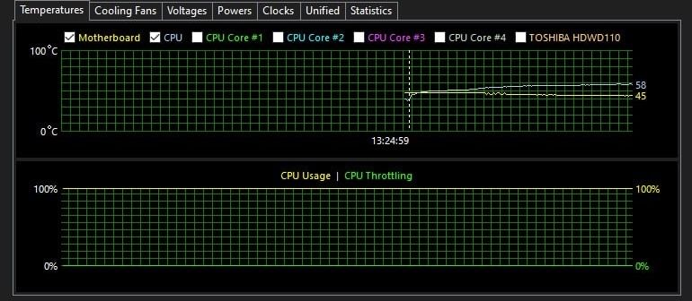 Комплект 4 канали 32gb ddr4 14 ядер/28 потоків e5-2680v4