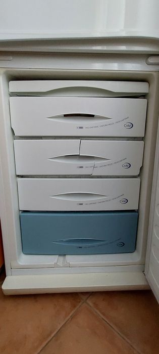 Combinado Edesa Práctica 2 motores