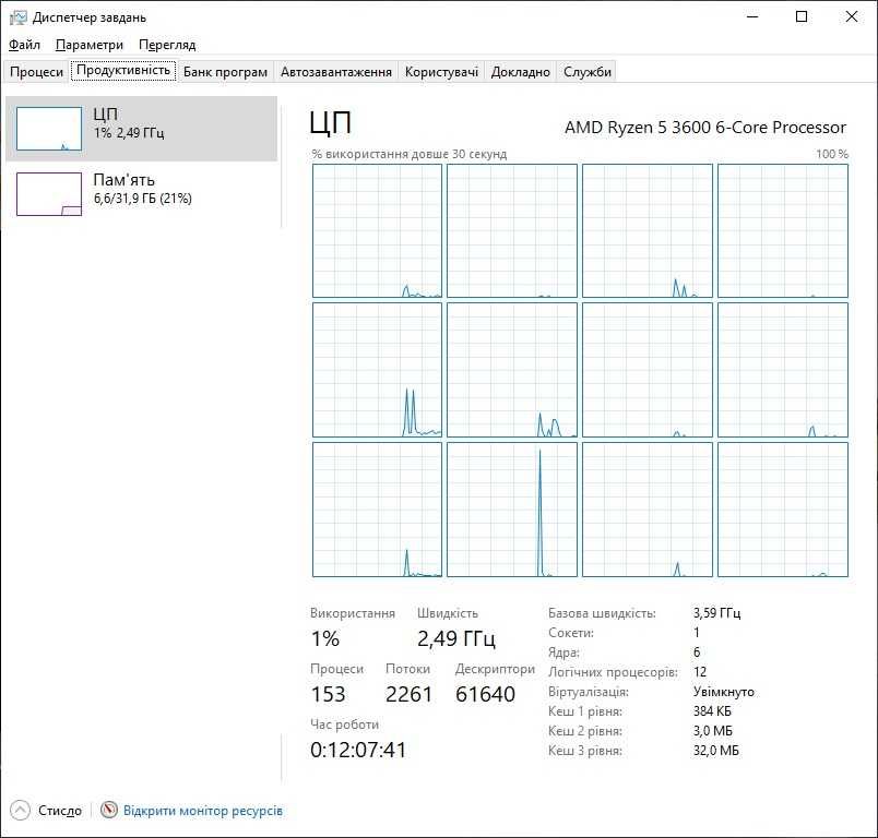 Процессор AMD Ryzen 5 3600 6/12 ядер/потоків AM4