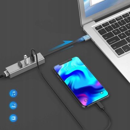 Karta sieciowa typ-C/USB HUB