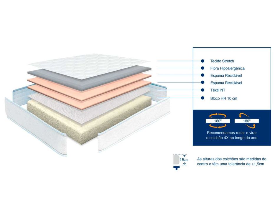 Colchões Infantis Molaflex - Novos