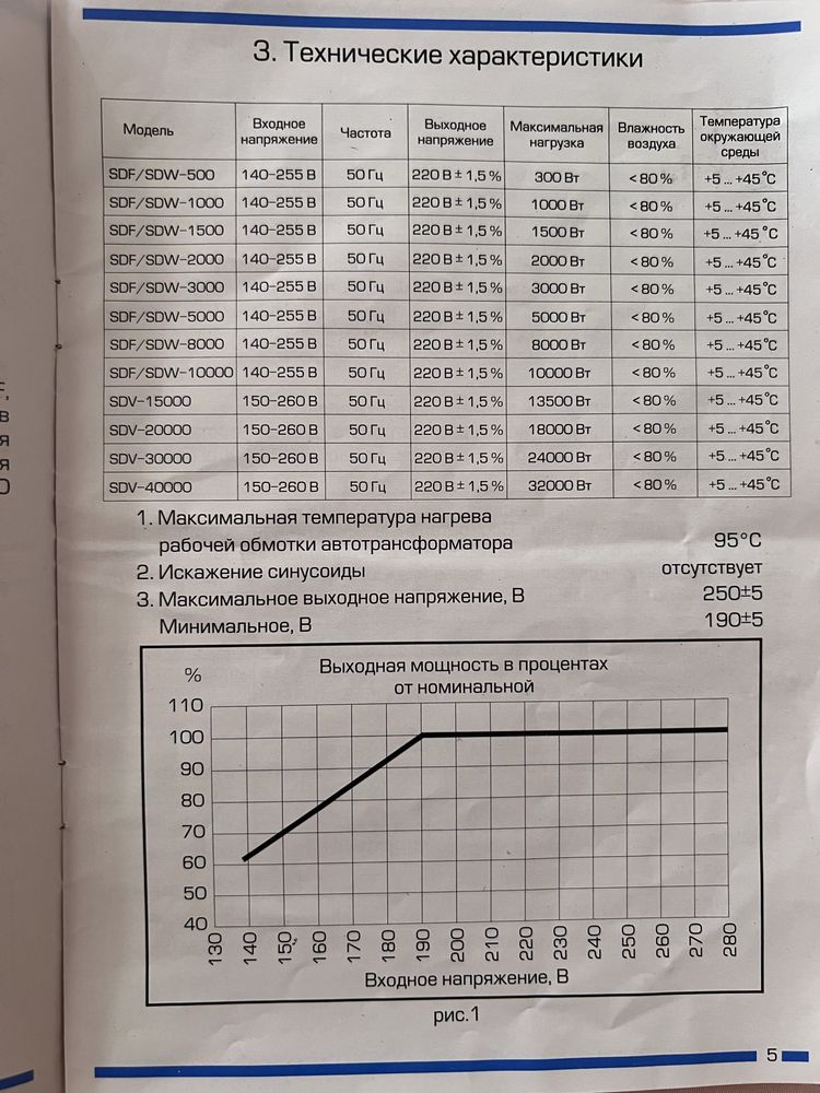 Стабилизатор напряжения RUCELF SDW - 8000 -D