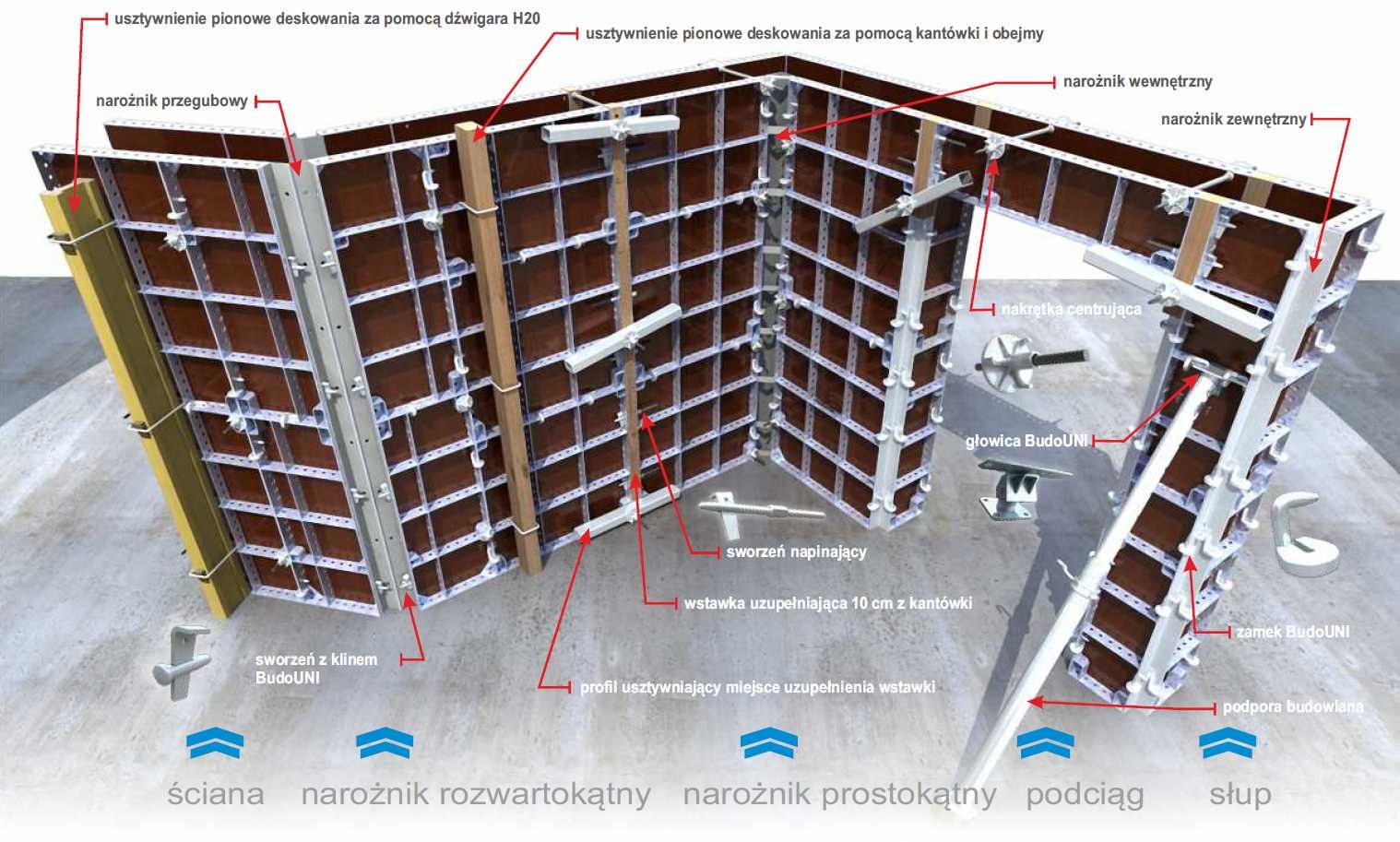 Szalunek ścienny BAUTEK 150x90 typ TEKKO lekki fundamentowy