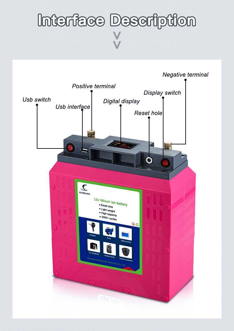 Аккумулятор 660Wh / 55Ah 12V 150A Li-ion KAIMEIWEI KMW батарея для ИБП