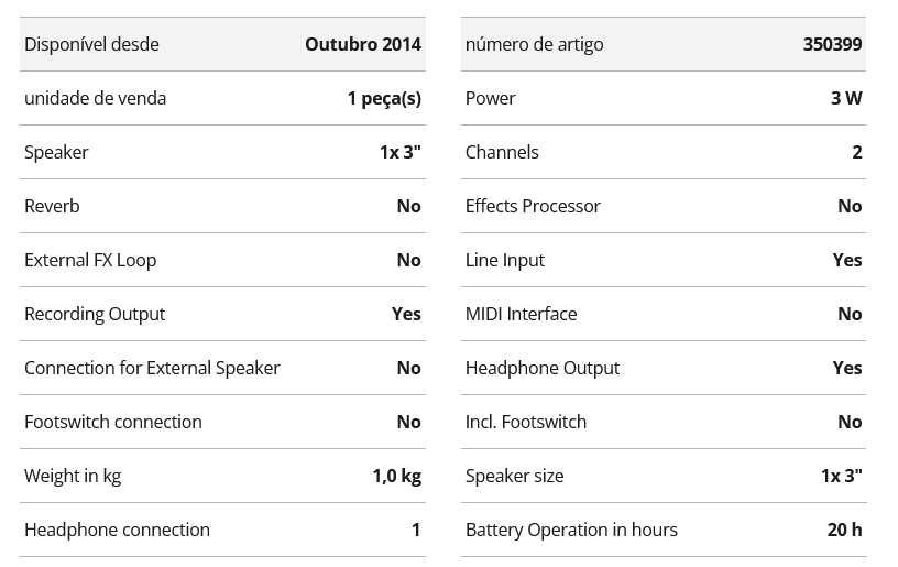 amplificador portátil a pilhas Blackstar FLY 3 Mini Amp BK
