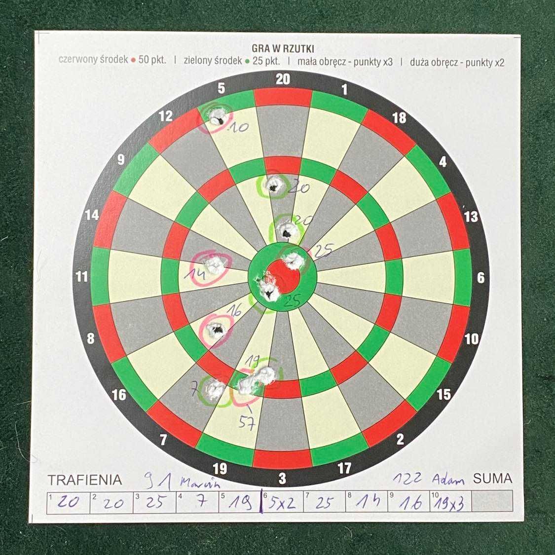 Tarcze strzeleckie do wiatrówki - gra w rzutki darts (30 sztuk)