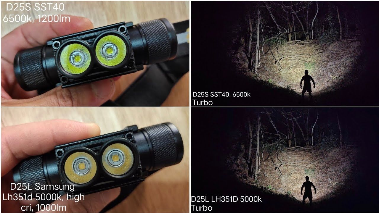 Налобний ліхтар Sofirn H25LR червоне світло з акумулятором в комплекті