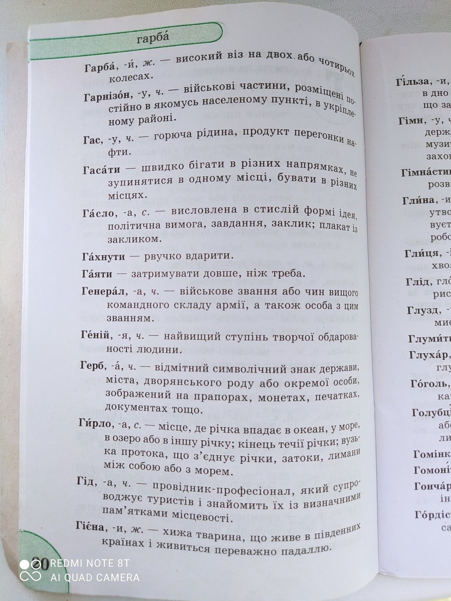 Тлумачний словничок + фразеологічні вирази 1-4 класи