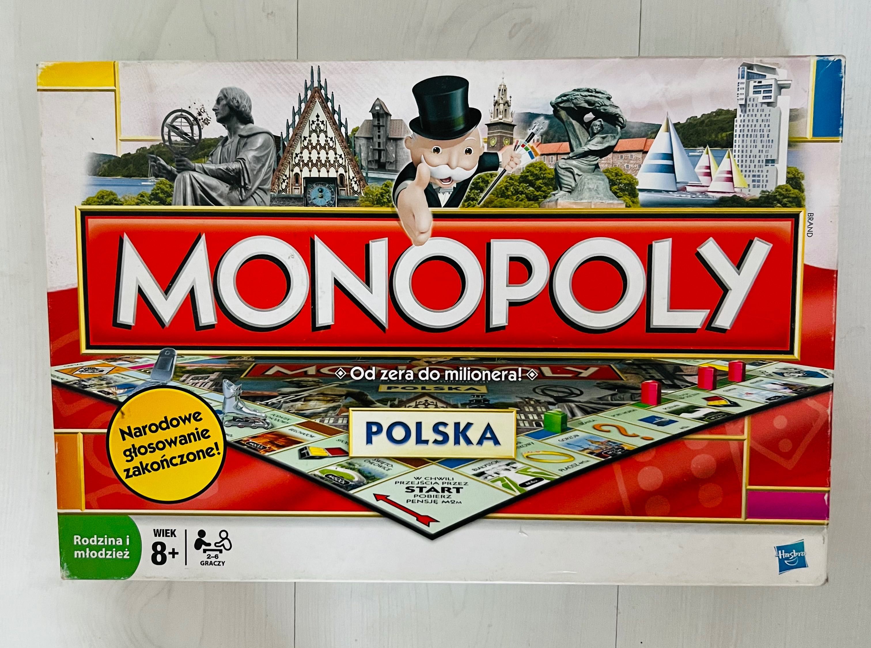 Monopoly Polska gra