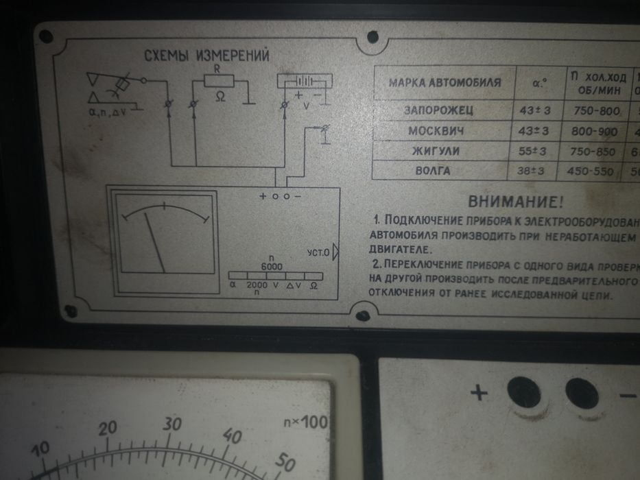 Тестер мультиметр