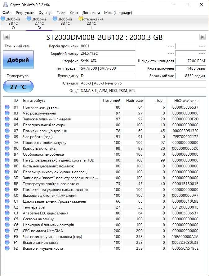 жорсткий диск для ПК SATA3 \ 2TB Seagate 7200RPM\3.5"\256MB cache