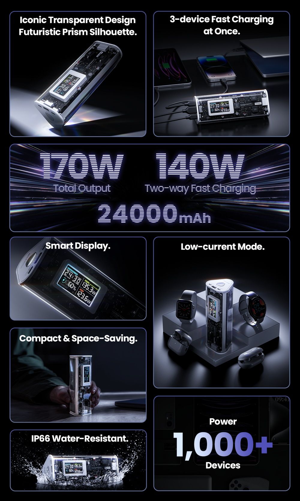 Sharge 170 PowerBank 170W / 24000 mAh / Повербанк / Аккумулятор/IP66