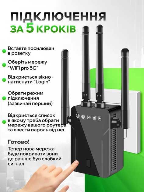 Wi-Fi репітер 1200Мб/с, дводіапазонний 2.4G + 5G, покриття до 250м²