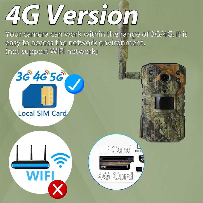 Solarna kamera obserwacyjna myśliwska 4K na kartę sim 4G fotopułapka