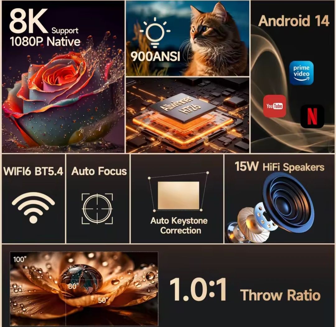 Проектор MAGCUBIC 350Max(900Ansi)