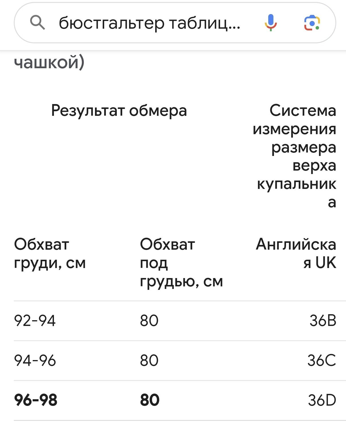 Бюстгальтер для годування 36D