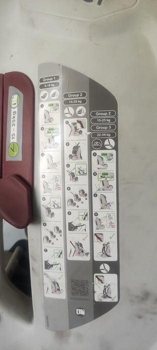 Автокрісло Britax Romer Xtensafix 9-36 кг