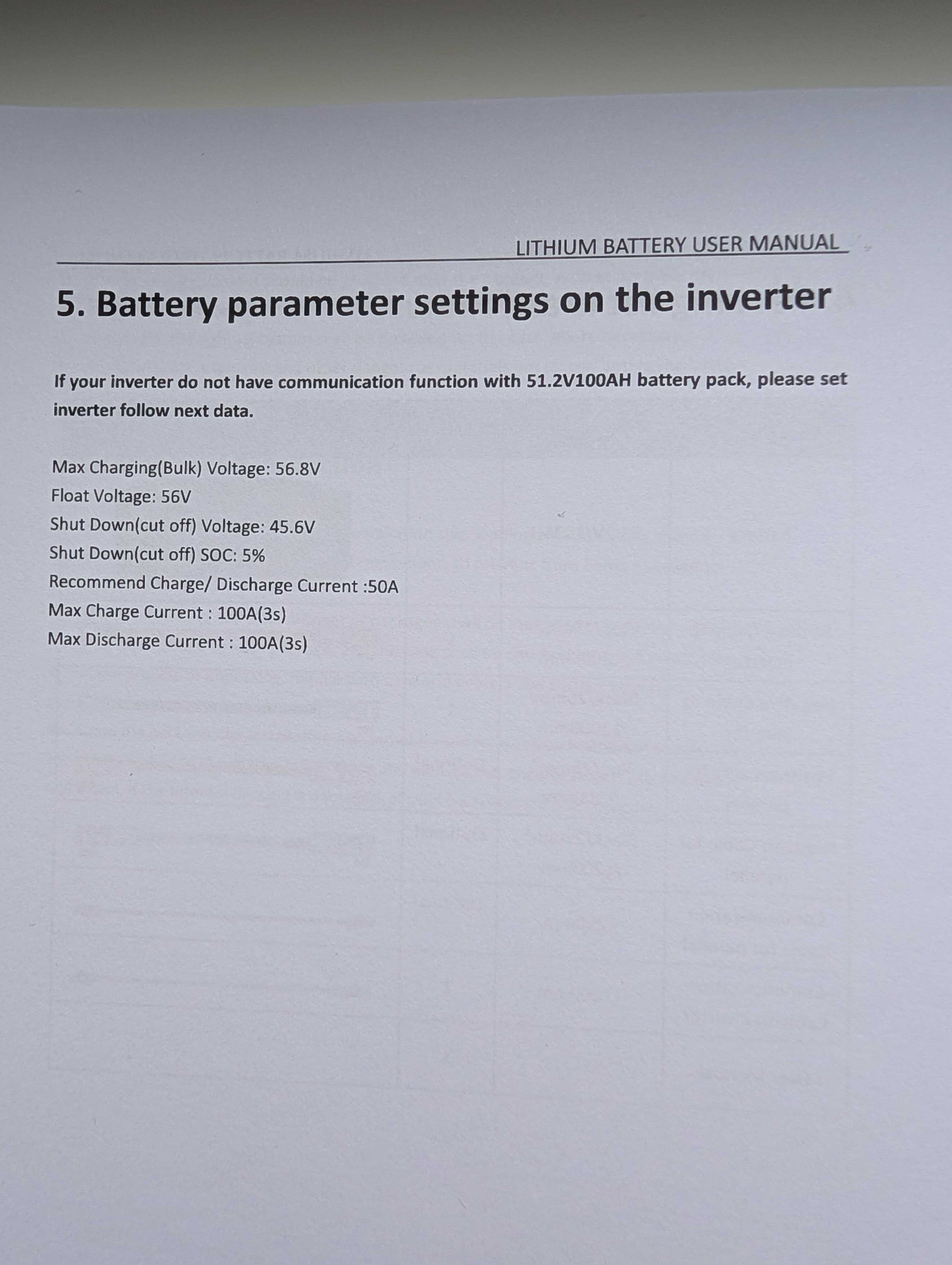 5KW Акумулятор + Інвертор Deye для безперебійного живлення
