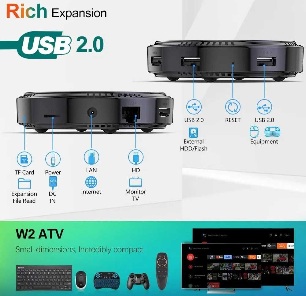 Smart TV приставка Vontar W2 4/32GB Android TV +G10S Голос+Аеро пульт