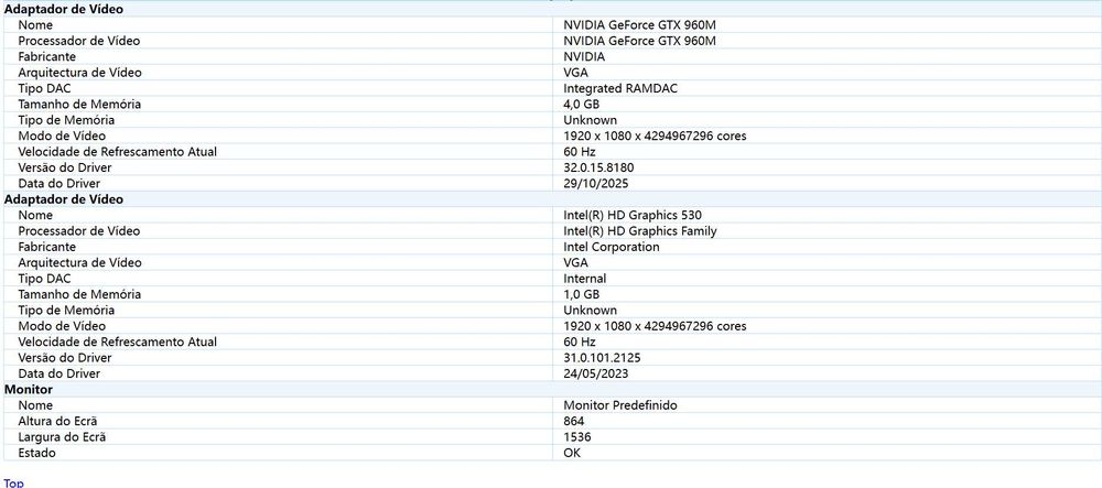 Portátil HP 15.6" i7, WIN 10 pouco usado