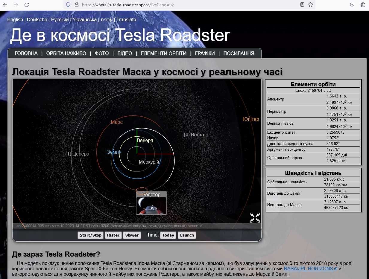 Коллекционная машинка Hot Wheels Tesla Roadster, space, Илон Маск
