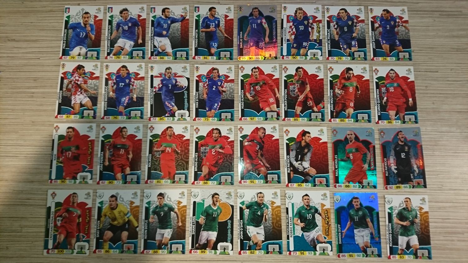 Karty Panini UEFA EURO 2012 | 214 sztuk