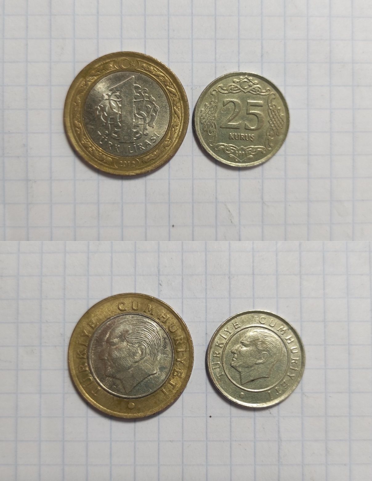 Монети різних країн Грузія Уганда ОАЕ США Азейб  Вел Брит Норв Тур