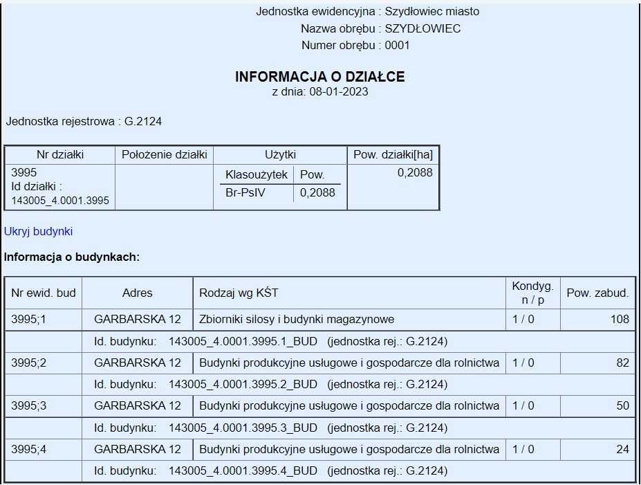 Nieruchomość na sprzedaż Szydłowiec ul. Garbarska 2953m2