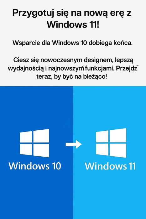 Migracja Windows 10 do Windows 11