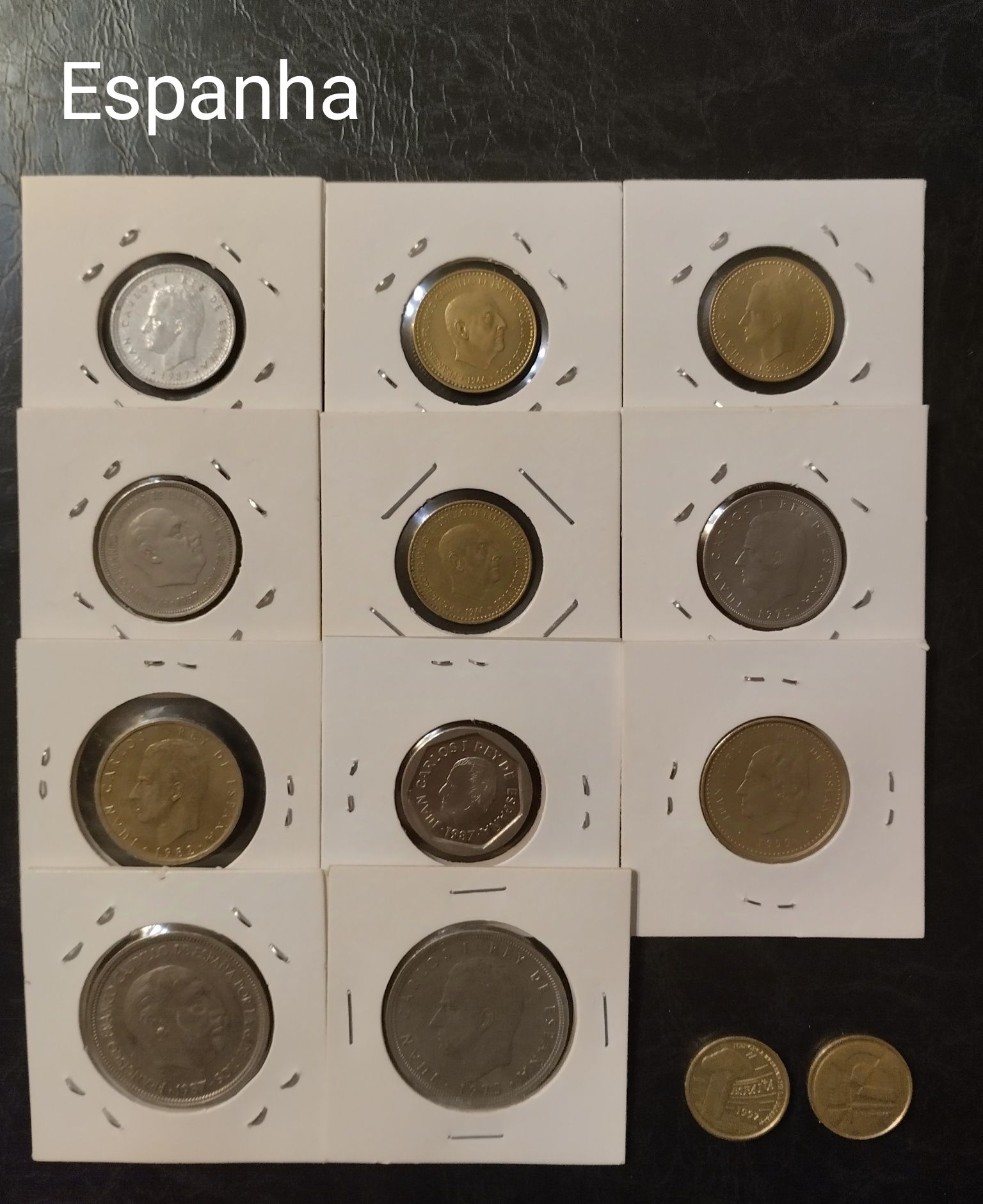 Coleções de moedas