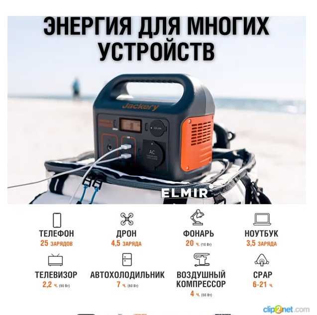 Зарядная станция Jackery Explorer 240 НОВАЯ В наличии