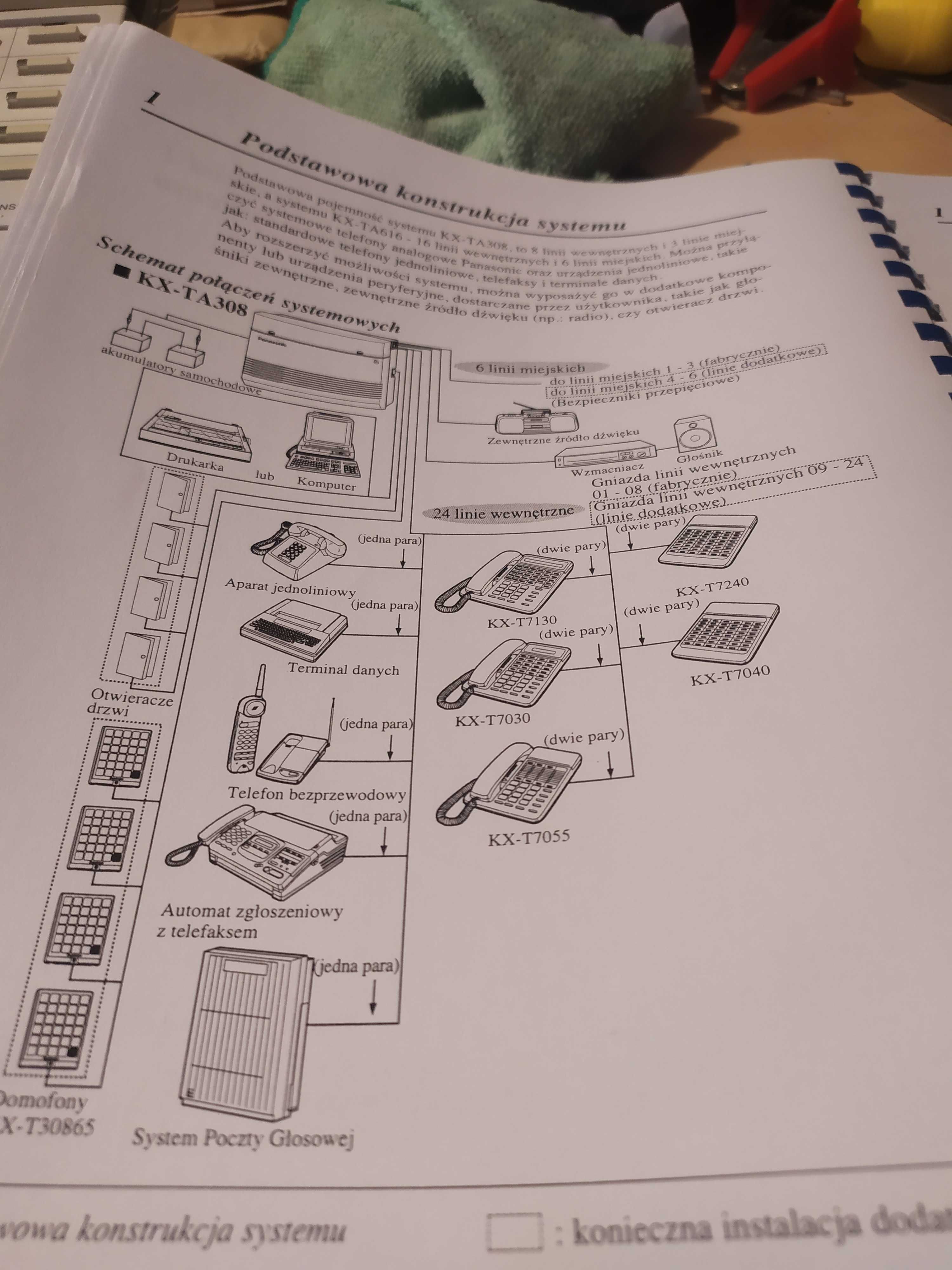 Centrala  Panasonic KX-TA308 Rozszerzony System Hybrydowy z KX-T7030X