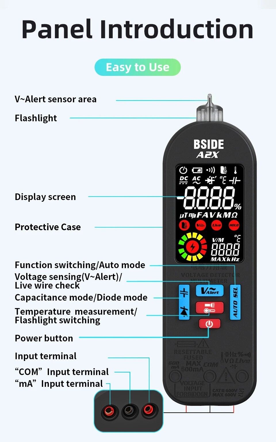 Мультиметры смарт BSIDE A2X A5X S8, с функцией VFC, напряжение утечки