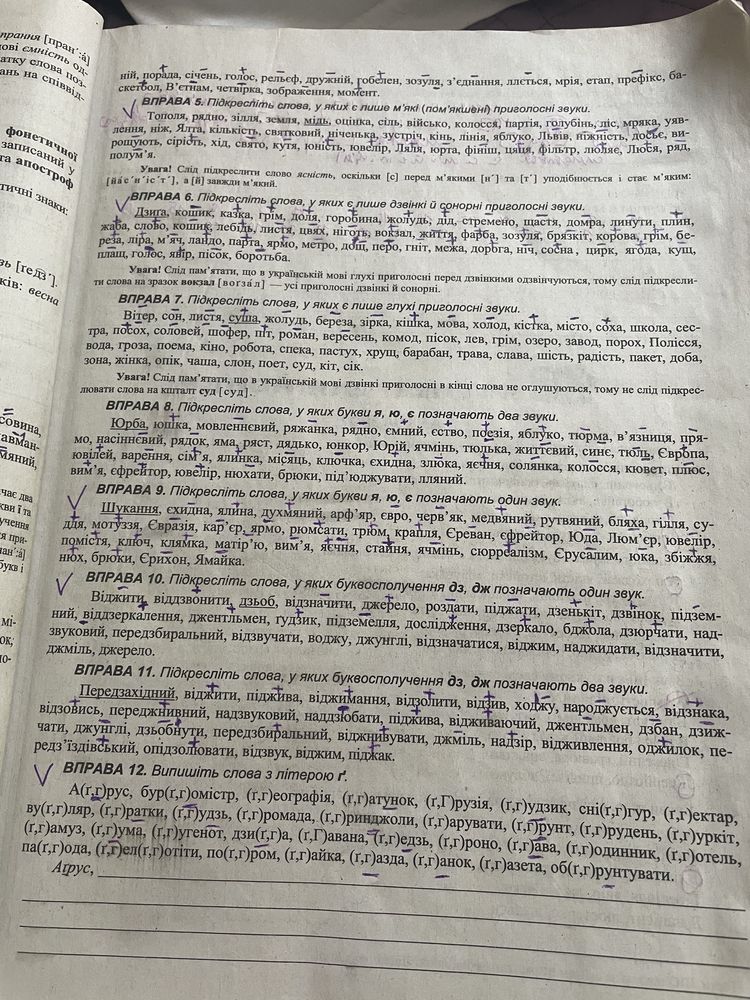 Книжки ЗНО НМТ 2025