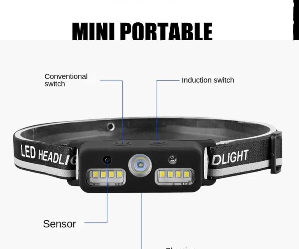 MINI LED Latarka Halogen Czołówka Naświetlacz Do Biegania Wartszat