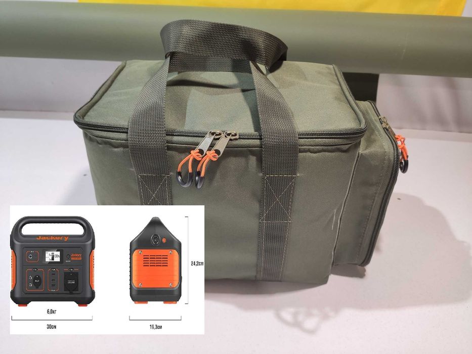 Сумки под зарядные станции Jackery, EcoFlow и тд