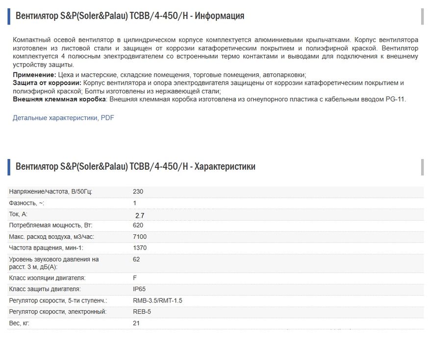 Вентилятор осьовий S&P (Soler&Palau)TCBB/4-450-XH