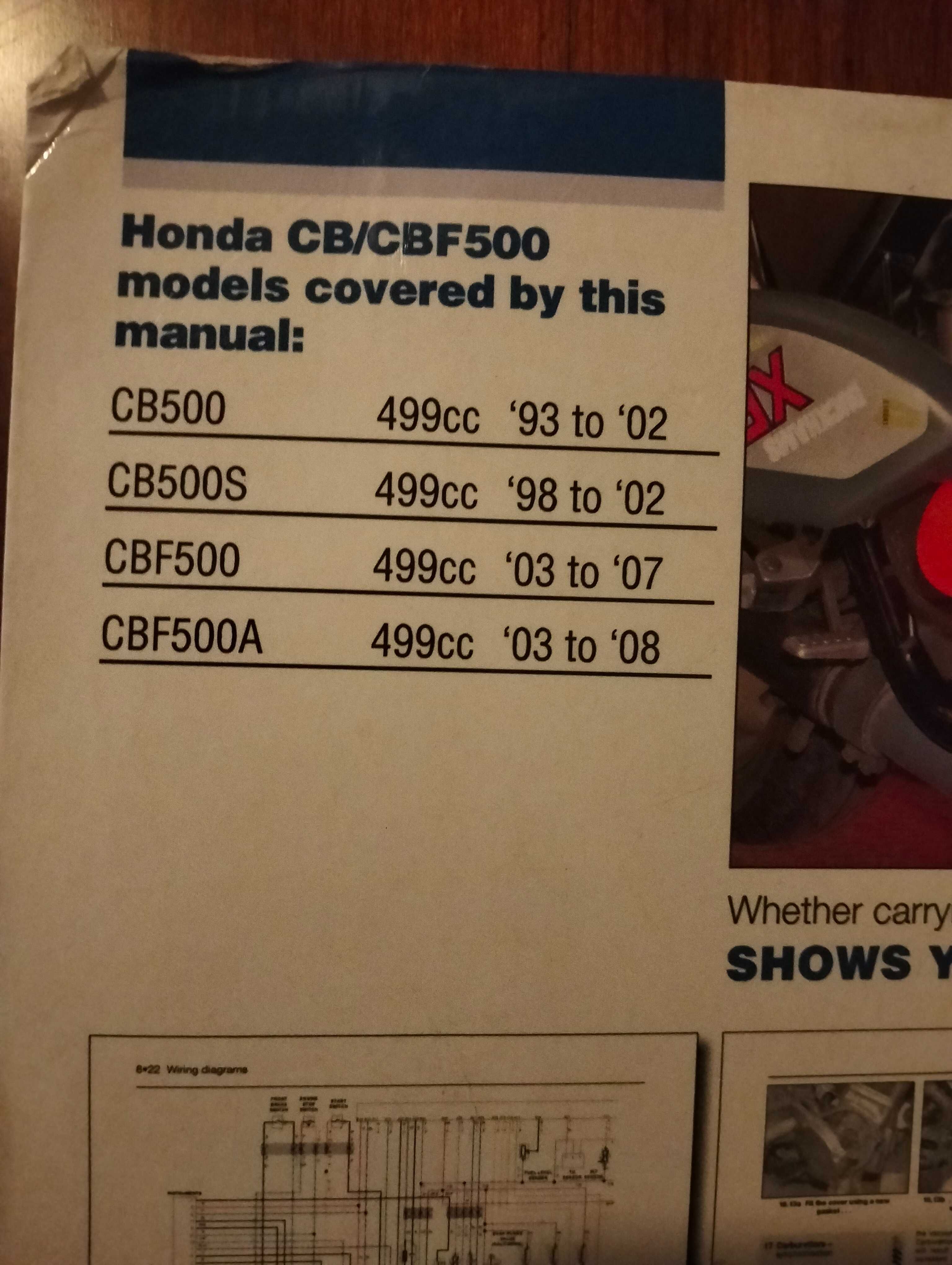 Haynes - Honda CB500 e CBF500