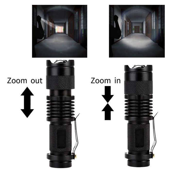 Latarka Cree Q5 Taktyczna Kieszonkowa Mała Mini