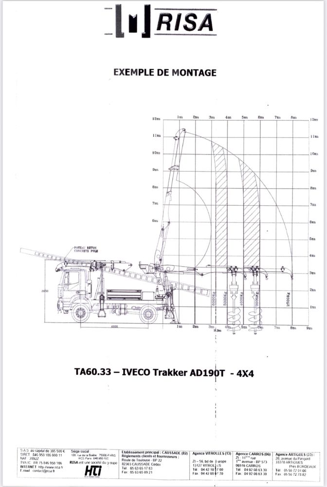 Крано буровая установка RISA TA60.33