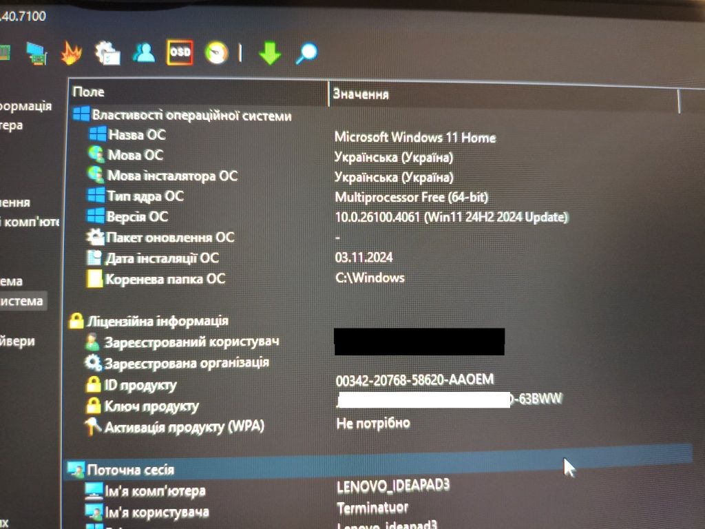 Ноутбук Lenovo 15IHU6