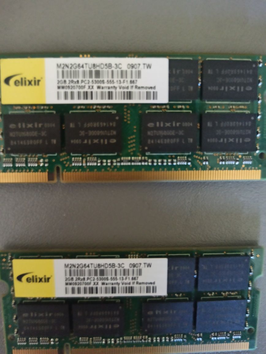 DDR2 memoria RAM