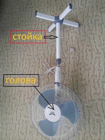 защитная сетка напольного вентилятора