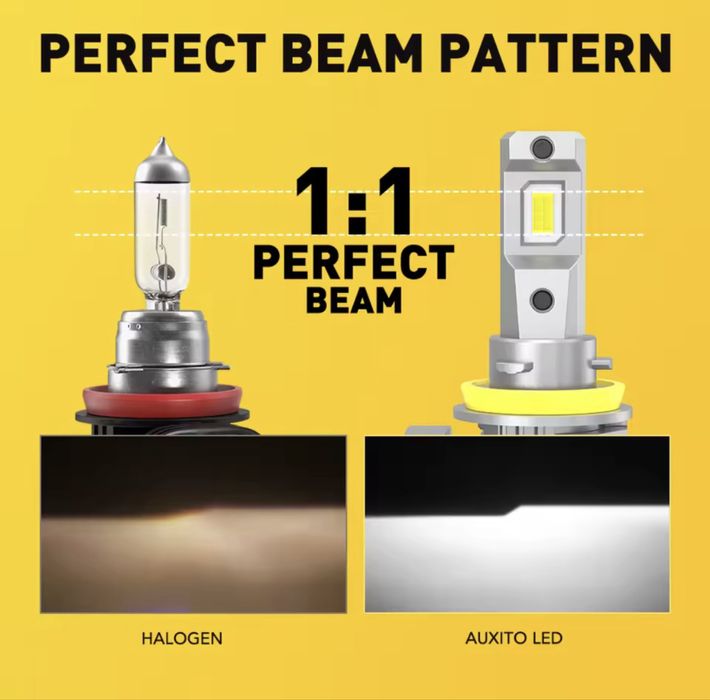 Led лампи Auxito HB3/HB4