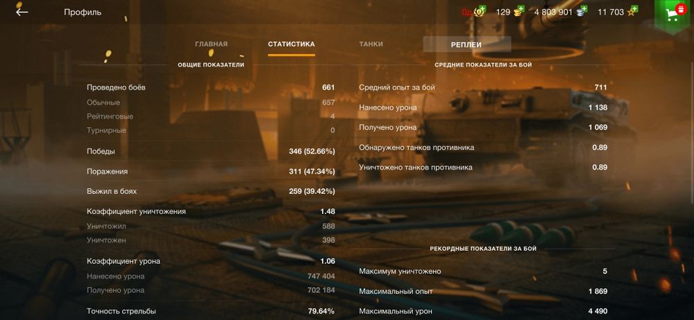 Продам акаунт в игре WoT Blitz, ЦЕНА НИЖЕ РЫНОЧНОЙ.
